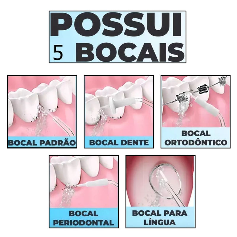 Irrigador Oral Higiene Jato D'água Limpeza Bucal E Dental